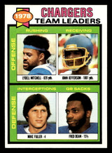 1979 Topps #338 Lydell Mitchell/John Jefferson/Mike Fuller/Fred Dean TL Near Mint 