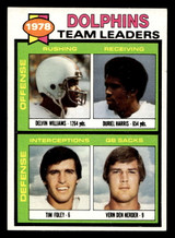 1979 Topps #394 Delvin Williams/Duriel Harris/Tim Foley/Vern Den Herder TL Near Mint 