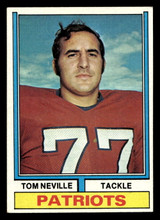1974 Topps #77 Tom Neville Ex-Mint 