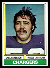 1974 Topps #202 Carl Gersbach Near Mint+ 