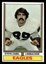 1974 Topps #428 Steve Zabel Ex-Mint 