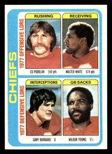 1978 Topps #512 Ed Podolak/Walter White/Gary Barbaro/Wilbur Young TL Near Mint 