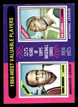 1975 Topps #150 Bob Gibson Ex-Mint  ID: 417567