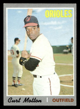1970 Topps #261 Curt Motton Excellent+ ID: 419463 1970 Topps #261 Curt Motton Excellent+ ID: 419463