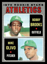 1970 Topps #381 Bobby Brooks/Mike Olivo Ex-Mint RC Rookie ID: 419881 1970 Topps #381 Bobby Brooks/Mike Olivo Ex-Mint RC Rookie ID: 419881