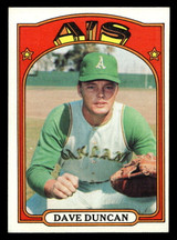 1972 Topps #17 Dave Duncan Ex-Mint  ID: 421000