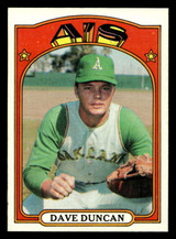 1972 Topps #17 Dave Duncan Ex-Mint  ID: 421001