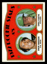 1972 Topps #268 Dwain Anderson/Chris Floethe A's Rookies Excellent RC Rookie 1972 Topps #268 Dwain Anderson/Chris Floethe A's Rookies Excellent RC Rookie