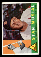 1960 Topps #250 Stan Musial G-VG  ID: 423022