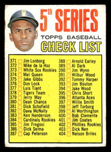 1967 Topps #361 Roberto Clemente Checklist Very Good  ID: 424147