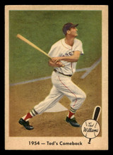 1959 Fleer Ted Williams #52 1954 - Ted's Comeback Very Good Wax Stain on Back 