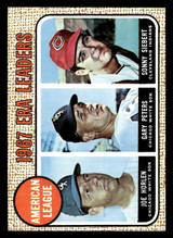 1968 Topps #8 Joe Horlen/Gary Peters/Sonny Siebert A.L. ERA Leaders Near Mint  ID: 424667