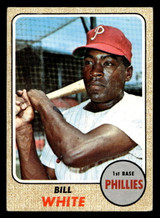 1968 Topps #190 Bill White Excellent+ ID: 425153 1968 Topps #190 Bill White Excellent+ ID: 425153
