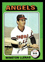 1975 Topps Mini #597 Winston Llenas Near Mint+ ID: 426620 1975 Topps Mini #597 Winston Llenas Near Mint+ ID: 426620