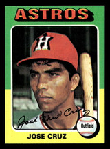 1975 Topps Mini #514 Jose Cruz Near Mint+  ID: 426653