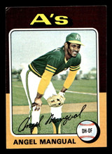1975 Topps Mini #452 Angel Mangual Excellent  ID: 426682