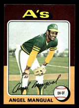 1975 Topps Mini #452 Angel Mangual Excellent ID: 426683 1975 Topps Mini #452 Angel Mangual Excellent ID: 426683