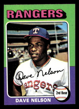 1975 Topps Mini #435 Dave Nelson Near Mint  ID: 426690