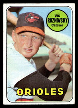 1969 Topps #368 Vic Roznovsky VG-EX ID: 427800 1969 Topps #368 Vic Roznovsky VG-EX ID: 427800
