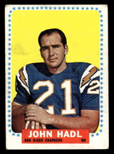 1964 Topps #159 John Hadl G-VG RC Rookie 