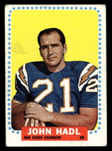 1964 Topps #159 John Hadl G-VG RC Rookie 1964 Topps #159 John Hadl G-VG RC Rookie