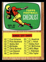 1966 Topps #132 Checklist VG-EX Marked 