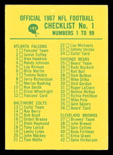 1967 Philadelphia #197 Checklist 1 Excellent+ ID: 428902 1967 Philadelphia #197 Checklist 1 Excellent+ ID: 428902