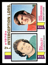 1973 Topps #8 Mel Tom Near Mint  ID: 429348