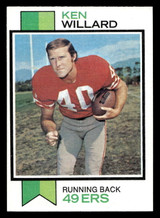 1973 Topps #387 Ken Willard Near Mint  ID: 429687