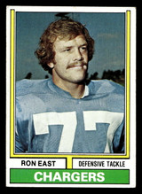 1974 Topps #72 Ron East Excellent+ 