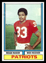 1974 Topps #145 Reggie Rucker VG-EX 1974 Topps #145 Reggie Rucker VG-EX
