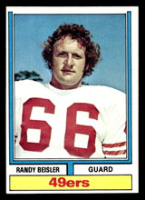 1974 Topps #268 Randy Beisler Near Mint  ID: 430049