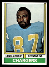 1974 Topps #281 Lionel Aldridge Near Mint  ID: 430059