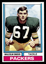 1974 Topps #318 Malcolm Snider Ex-Mint 