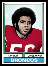 1974 Topps #380 Ray May Near Mint ID: 430155 1974 Topps #380 Ray May Near Mint ID: 430155