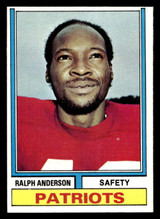 1974 Topps #408 Ralph Anderson Near Mint+ 1974 Topps #408 Ralph Anderson Near Mint+