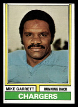 1974 Topps #437 Mike Garrett Near Mint  ID: 430207