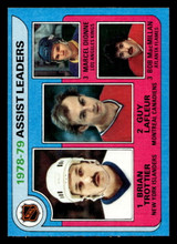 1979-80 Topps #2 Bryan Trottier/Guy Lafleur/Marcel Dionne/Bob MacMillan LL Near Mint+ 1979-80 Topps #2 Bryan Trottier/Guy Lafleur/Marcel Dionne/Bob MacMillan LL Near Mint+