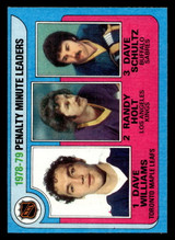 1979-80 Topps #4 Dave Williams/Randy Holt/Dave Schultz LL Near Mint+  ID: 430288