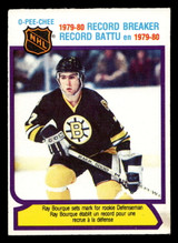 1980-81 O-Pee-Chee #2 Ray Bourque RB Ex-Mint OPC 1980-81 O-Pee-Chee #2 Ray Bourque RB Ex-Mint OPC