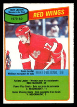 1980-81 O-Pee-Chee #16 Mike Foligno TL Near Mint OPC 