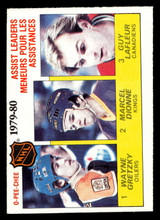 1980-81 O-Pee-Chee #162 Marcel Dionne/Wayne Gretzky/Guy Lafleur LL Near Mint OPC 