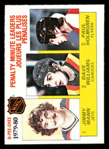 1980-81 O-Pee-Chee #164 Paul Holmgren/Jimmy Mann/Tiger Williams LL Near Mint+ OPC 