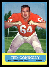 1963 Topps #139 Ted Connolly Ex-Mint ID: 436585 1963 Topps #139 Ted Connolly Ex-Mint ID: 436585
