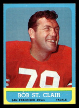 1963 Topps #140 Bob St. Clair Poor paperloss 1963 Topps #140 Bob St. Clair Poor paperloss