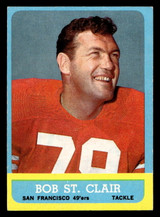 1963 Topps #140 Bob St. Clair Excellent+  ID: 436589