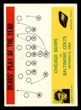 1964 Philadelphia #28 George Halas Bears Play of the Year Excellent+ ID: 436679 1964 Philadelphia #28 George Halas Bears Play of the Year Excellent+ ID: 436679