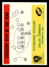 1964 Philadelphia #154 Buddy Parker Steelers Play of the Year Excellent+ ID: 436877 1964 Philadelphia #154 Buddy Parker Steelers Play of the Year Excellent+ ID: 436877