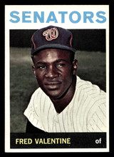 1964 Topps #483 Fred Valentine Ex-Mint RC Rookie ID: 437150 1964 Topps #483 Fred Valentine Ex-Mint RC Rookie ID: 437150