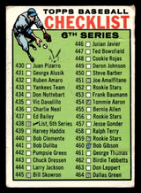 1964 Topps #438 Checklist 430-506 Good marked ID: 438080 1964 Topps #438 Checklist 430-506 Good marked ID: 438080
